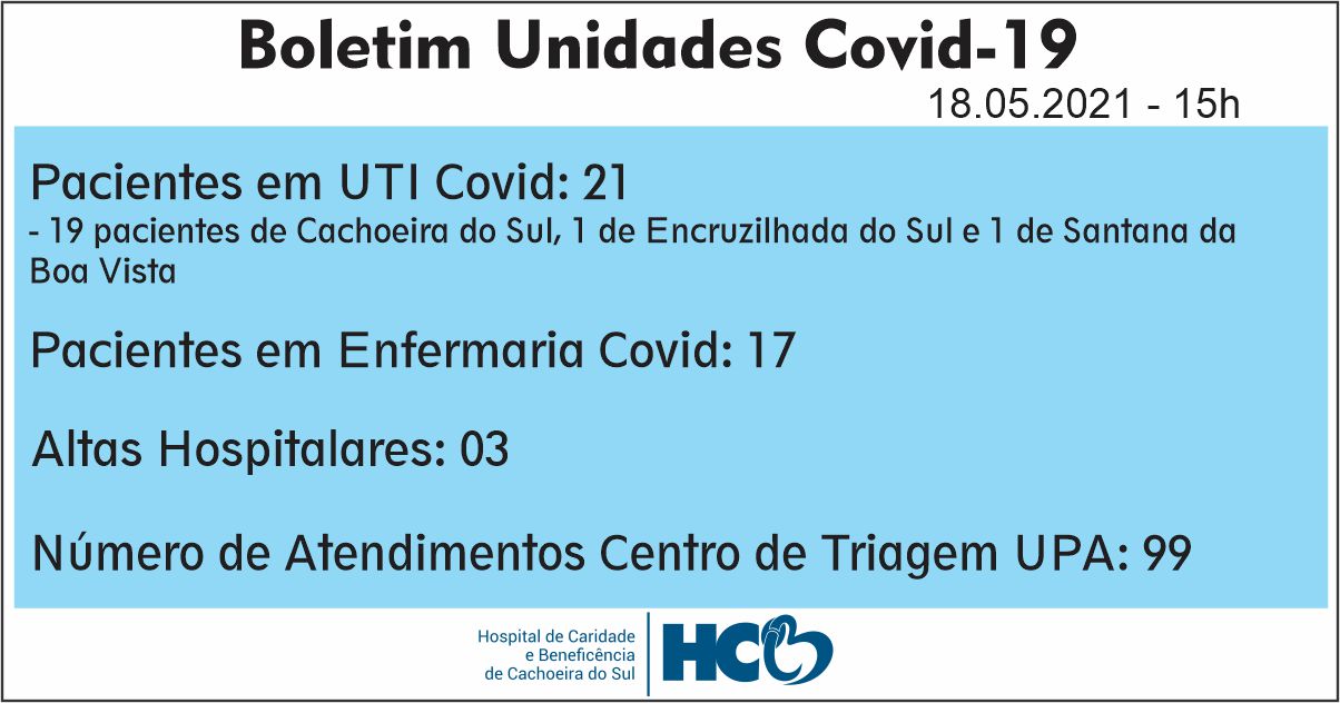 BOLETIM DIÁRIO – COVID -19 – HCB – CACHOEIRA DO SUL - RS