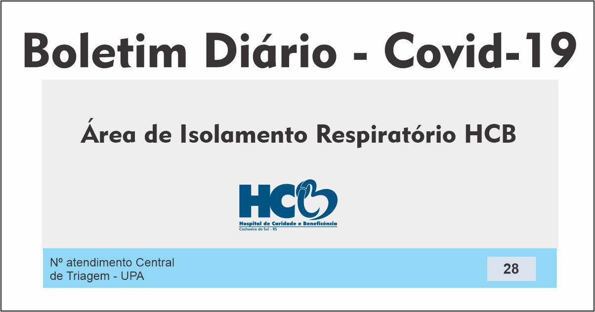 Boletim Diário - Área de Isolamento Respiratório COVID-19