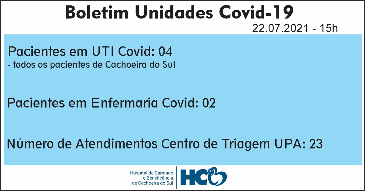 BOLETIM DIÁRIO – COVID -19 – HCB – CACHOEIRA DO SUL - RS