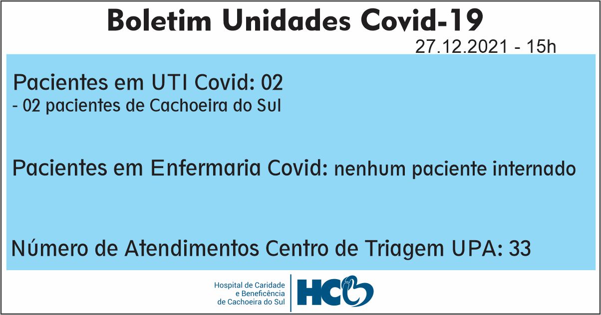 BOLETIM COVID HCB - CACHOEIRA DO SUL