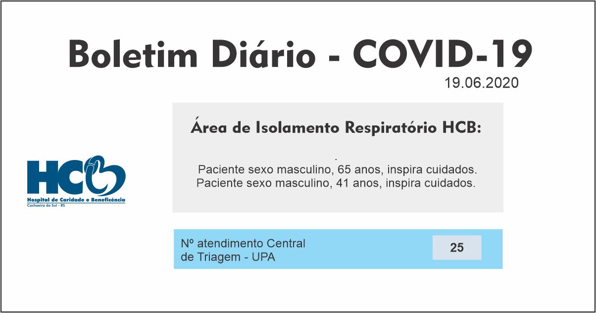 Boletim Diário - Área de Isolamento Respiratório COVID-19