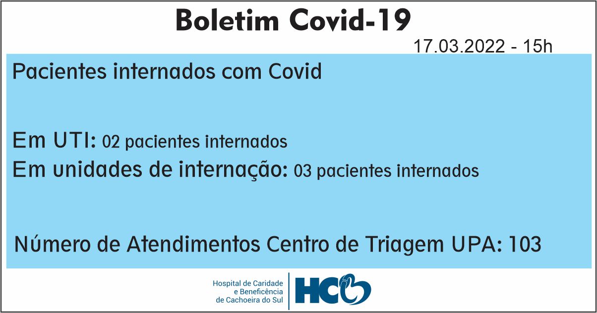 BOLETIM COVID HCB - CACHOEIRA DO SUL