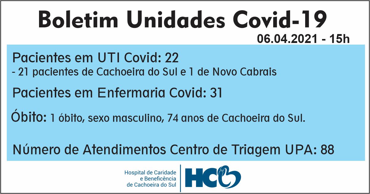 BOLETIM DIÁRIO – COVID -19 – HCB – CACHOEIRA DO SUL - RS