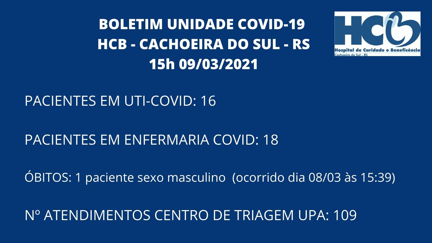 BOLETIM DIÁRIO – COVID -19 – HCB – Cachoeira do Sul – RS