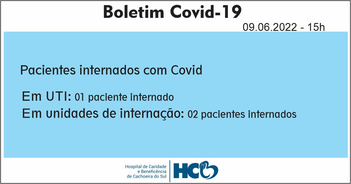 BOLETIM COVID HCB - CACHOEIRA DO SUL