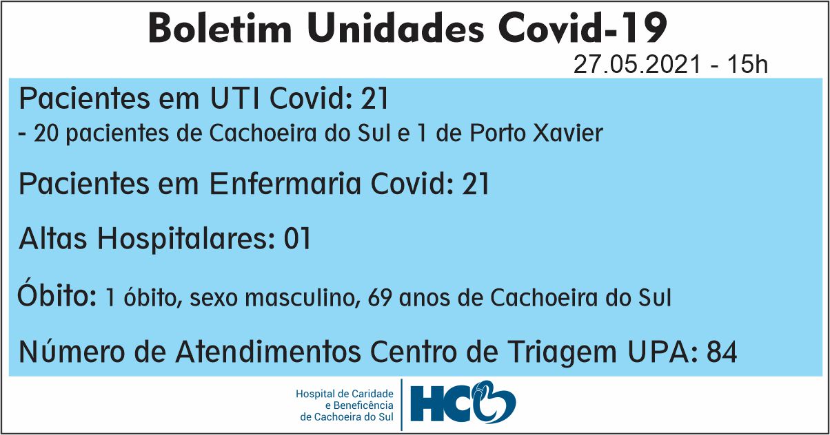 BOLETIM DIÁRIO – COVID -19 – HCB – CACHOEIRA DO SUL - RS