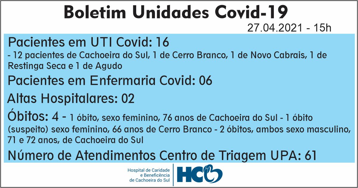 BOLETIM DIÁRIO – COVID -19 – HCB – CACHOEIRA DO SUL - RS