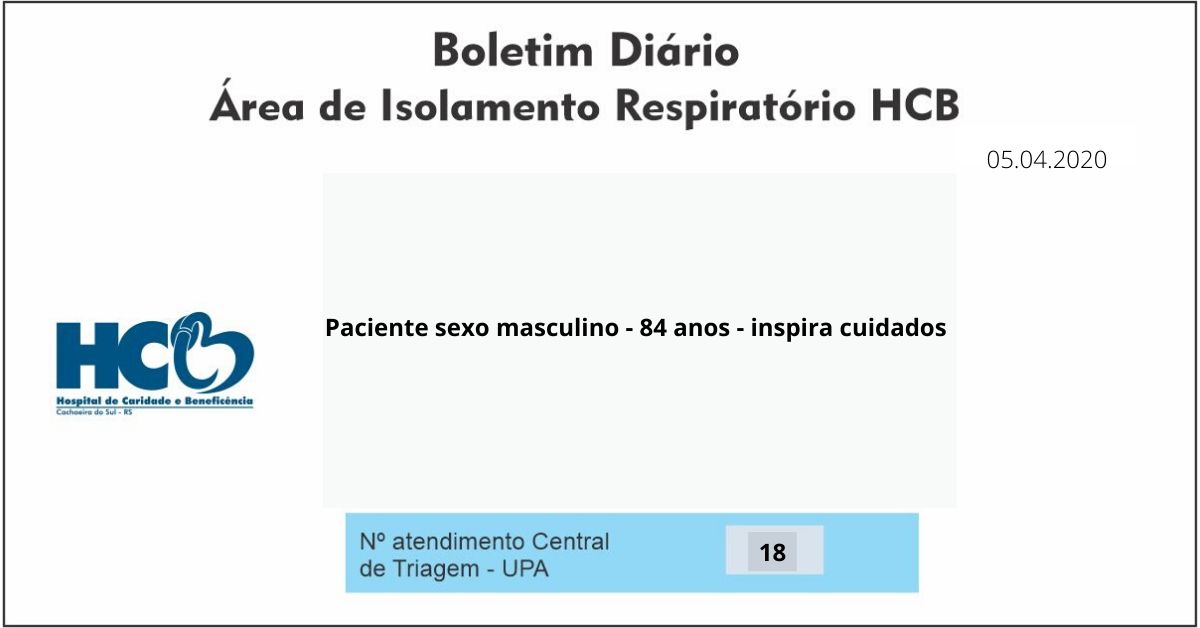 Boletim Diário - Área de Isolamento Respiratório