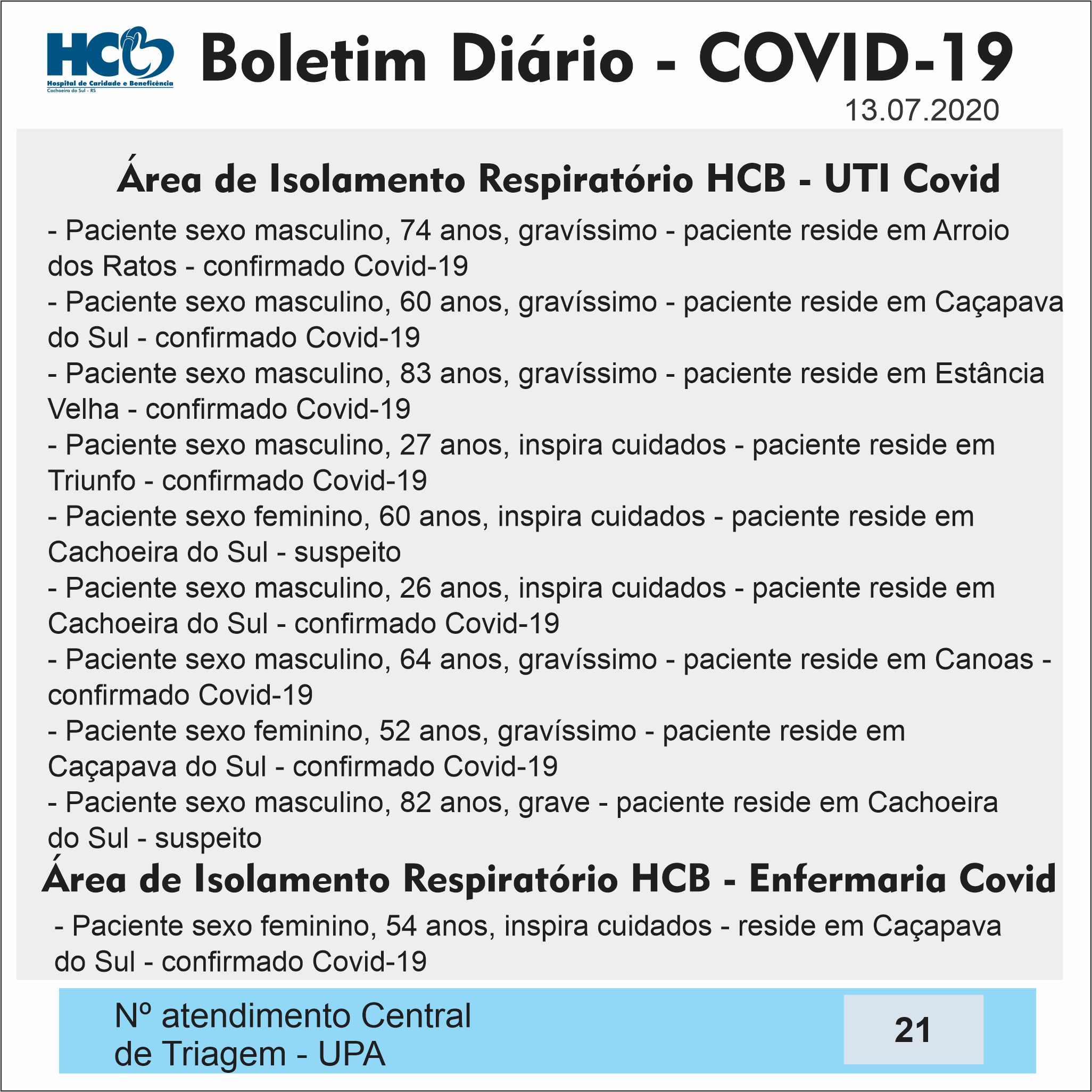 Boletim Diário - Área de Isolamento Respiratório COVID-19