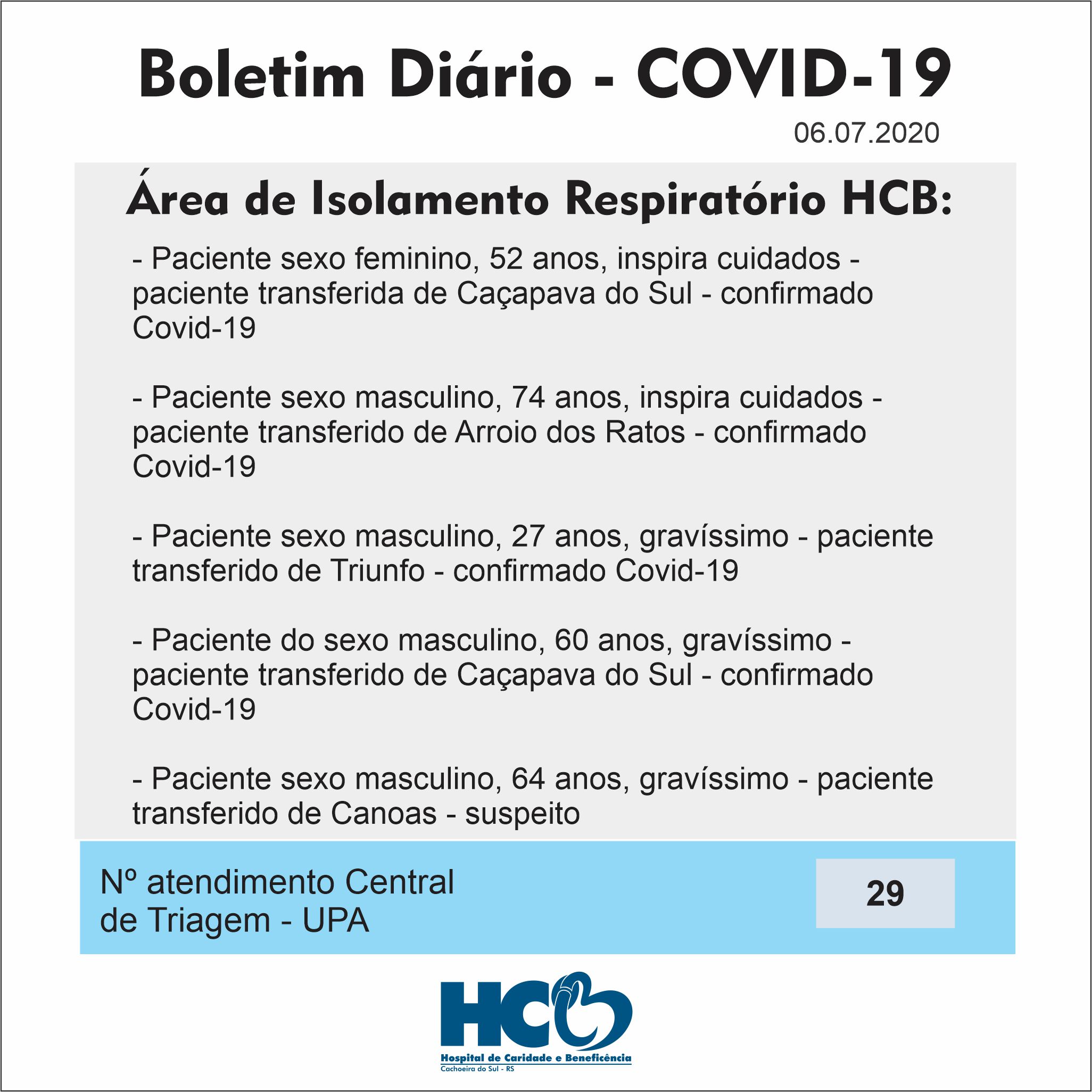 Boletim Diário - Área de Isolamento Respiratório COVID-19