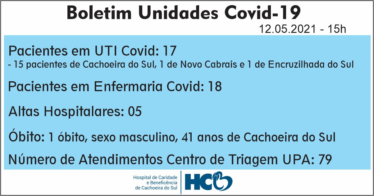 BOLETIM DIÁRIO – COVID -19 – HCB – CACHOEIRA DO SUL - RS