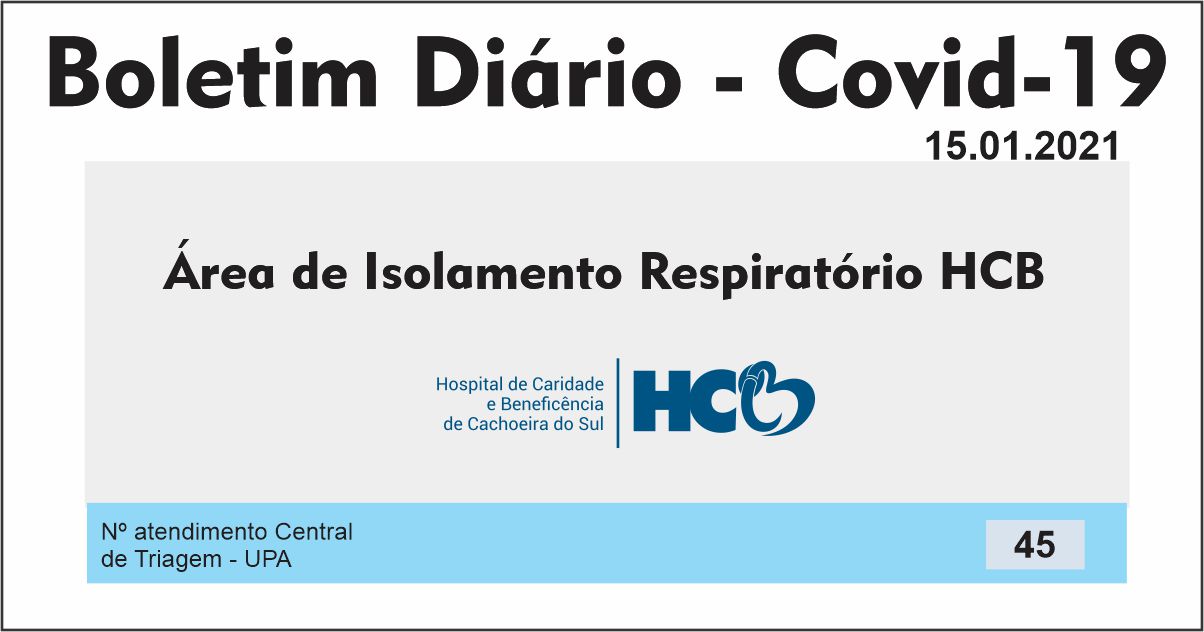 Boletim Diário - Área de Isolamento Respiratório COVID-19