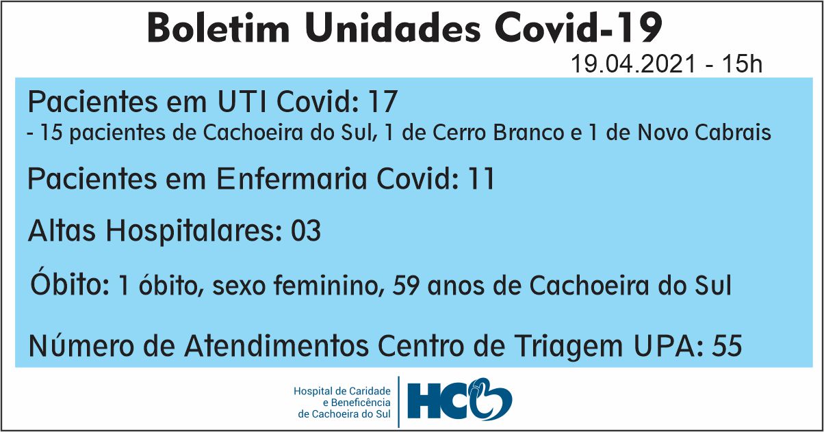 BOLETIM DIÁRIO – COVID -19 – HCB – CACHOEIRA DO SUL - RS