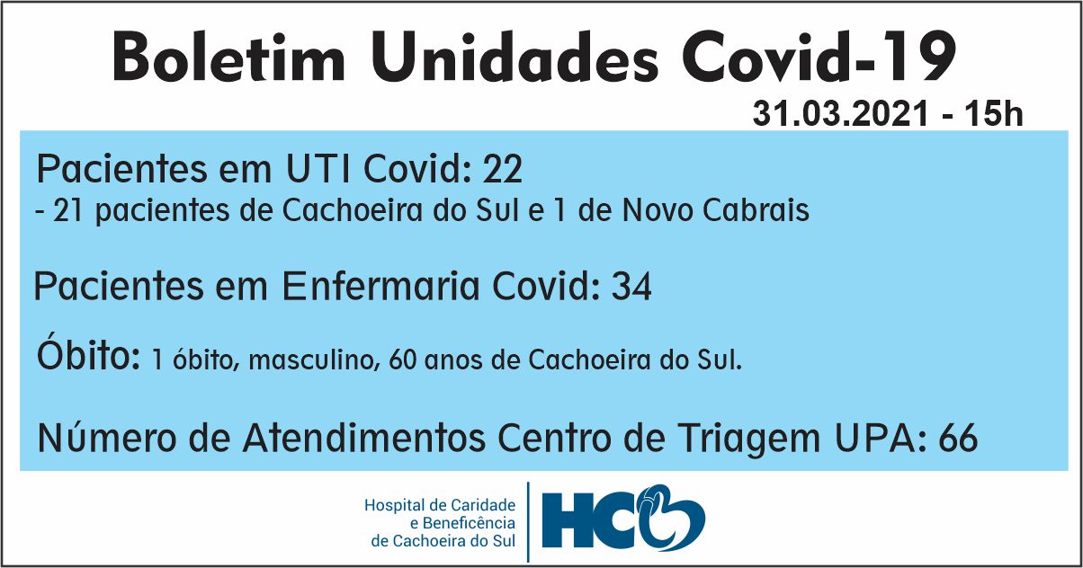 BOLETIM DIÁRIO – COVID -19 – HCB – CACHOEIRA DO SUL - RS
