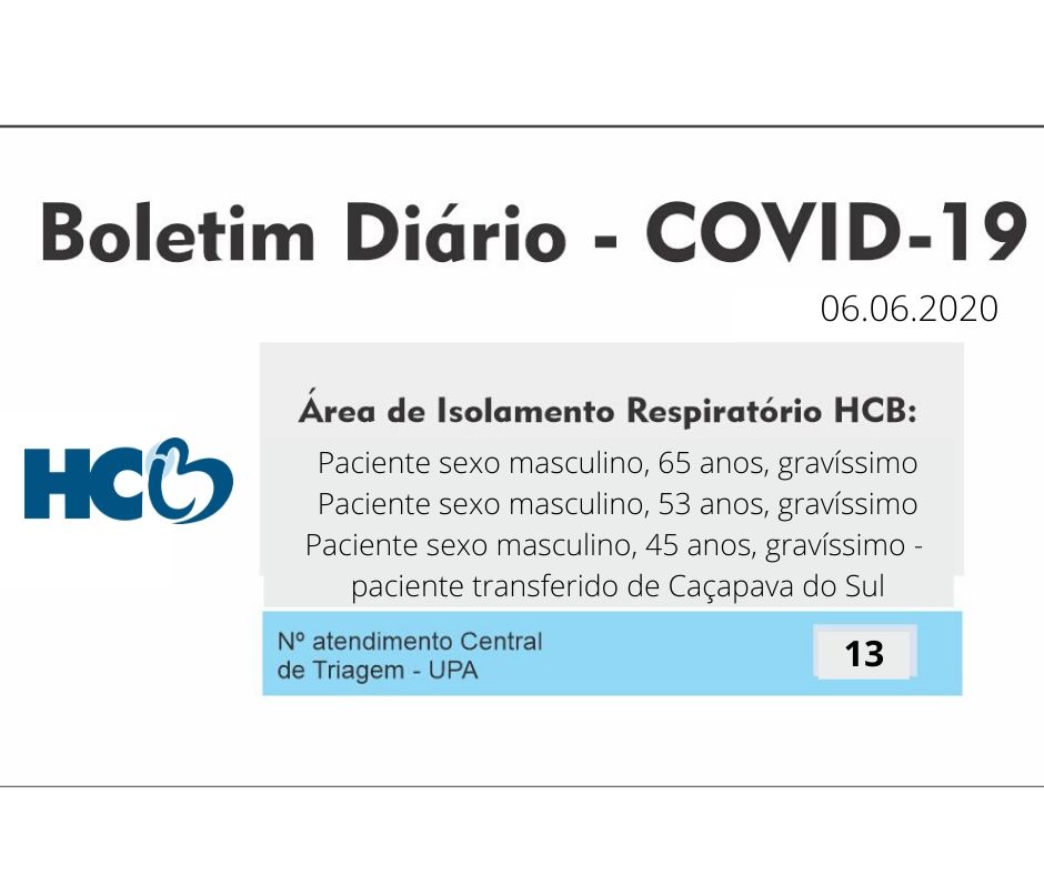 Boletim Diário - Área de Isolamento Respiratório COVID-19