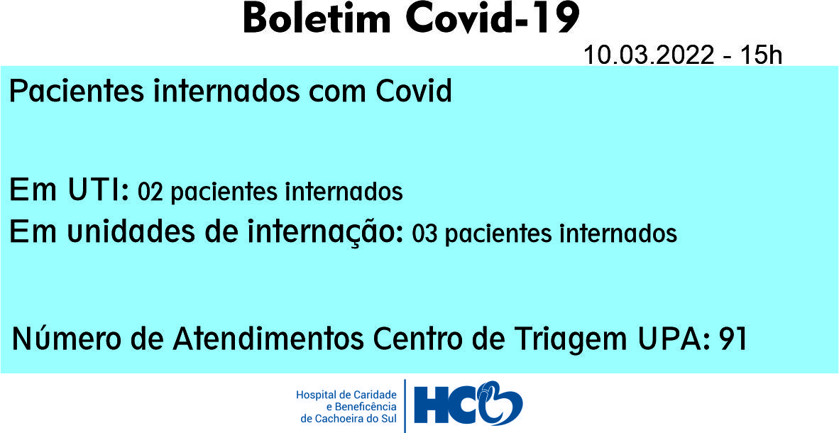 BOLETIM COVID HCB - CACHOEIRA DO SUL