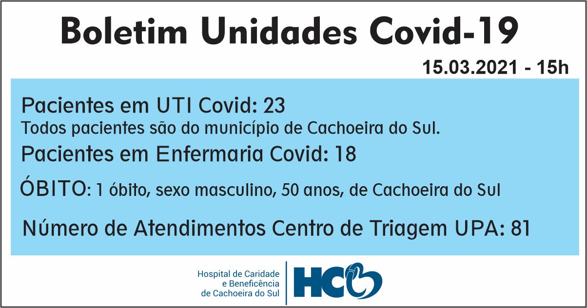 BOLETIM DIÁRIO – COVID -19 – HCB – CACHOEIRA DO SUL -  RS