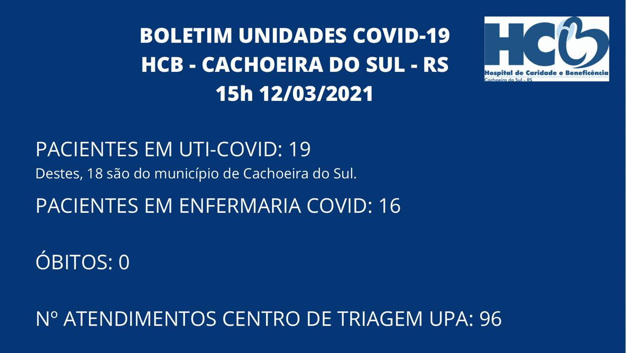 BOLETIM DIÁRIO – COVID -19 – HCB – CACHOEIRA DO SUL RS