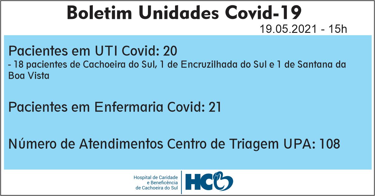BOLETIM DIÁRIO – COVID -19 – HCB – CACHOEIRA DO SUL - RS
