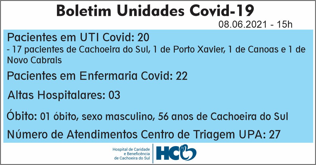 BOLETIM DIÁRIO – COVID -19 – HCB – CACHOEIRA DO SUL - RS