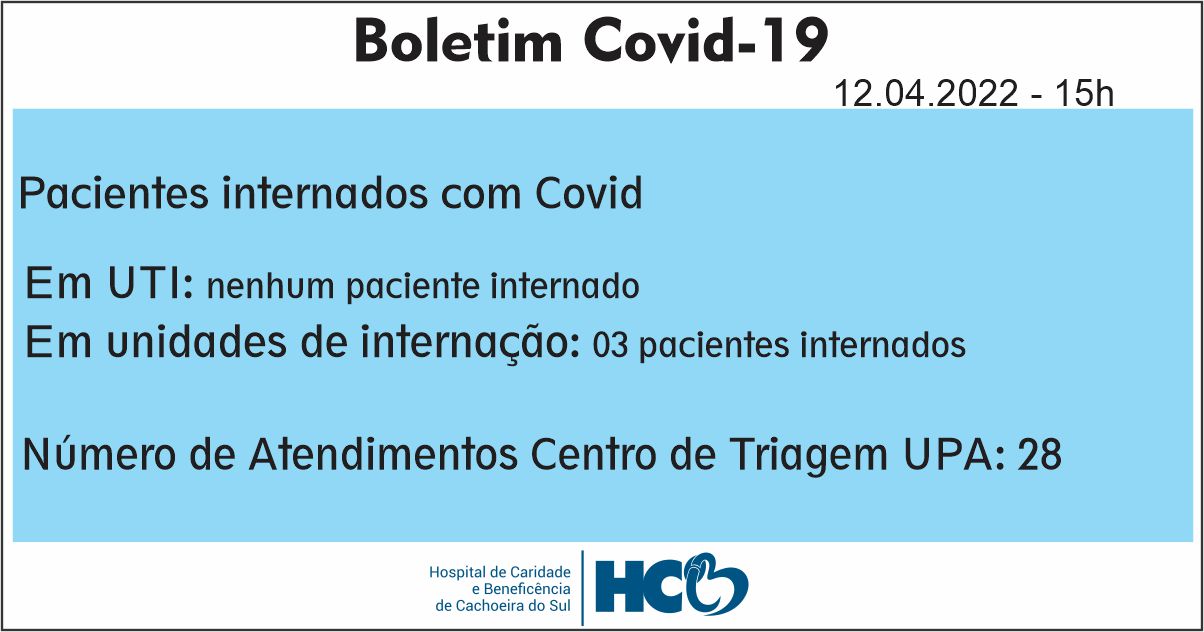 BOLETIM COVID HCB - CACHOEIRA DO SUL