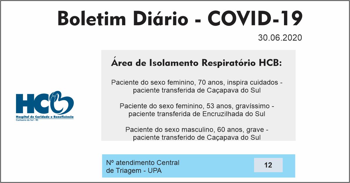 Boletim Diário - Área de Isolamento Respiratório COVID-19