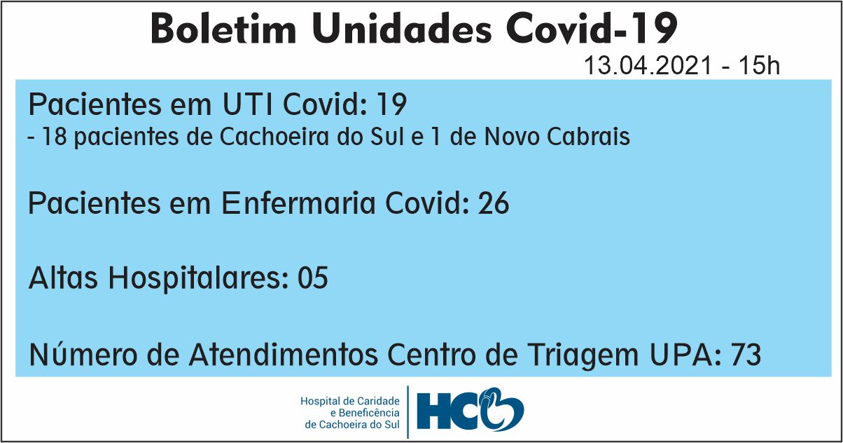 BOLETIM DIÁRIO – COVID -19 – HCB – CACHOEIRA DO SUL -  RS