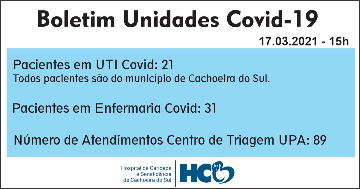 BOLETIM DIÁRIO – COVID -19 – HCB – CACHOEIRA DO SUL - RS