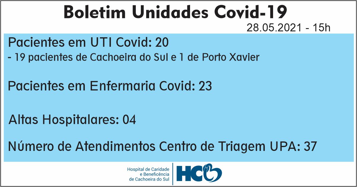 BOLETIM DIÁRIO – COVID -19 – HCB – CACHOEIRA DO SUL - RS