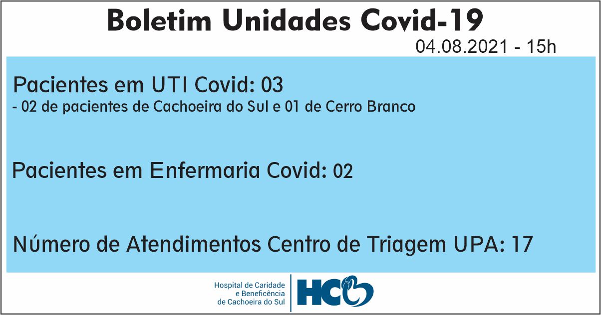 BOLETIM DIÁRIO – COVID -19 – HCB – CACHOEIRA DO SUL - RS