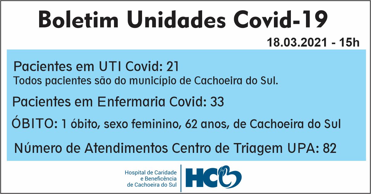 BOLETIM DIÁRIO – COVID -19 – HCB – CACHOEIRA DO SUL - RS