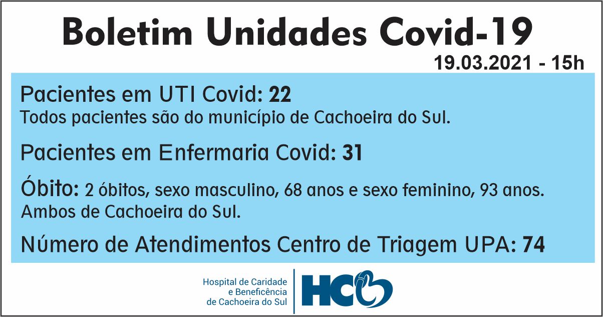 BOLETIM DIÁRIO – COVID -19 – HCB – CACHOEIRA DO SUL - RS