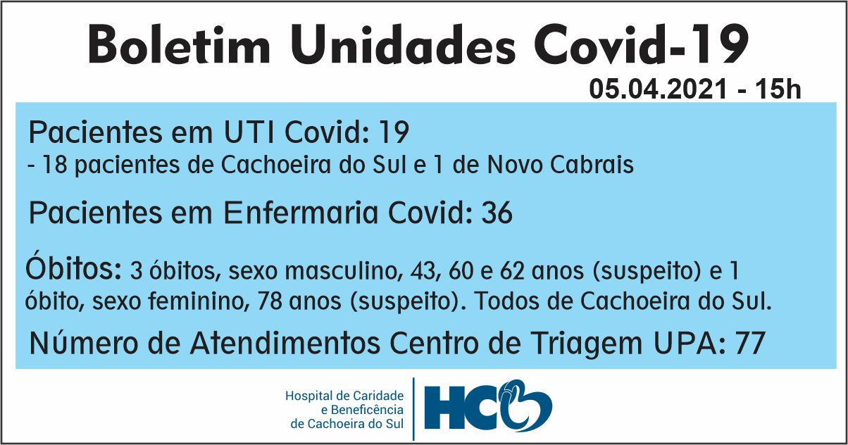 BOLETIM DIÁRIO – COVID -19 – HCB – CACHOEIRA DO SUL - RS