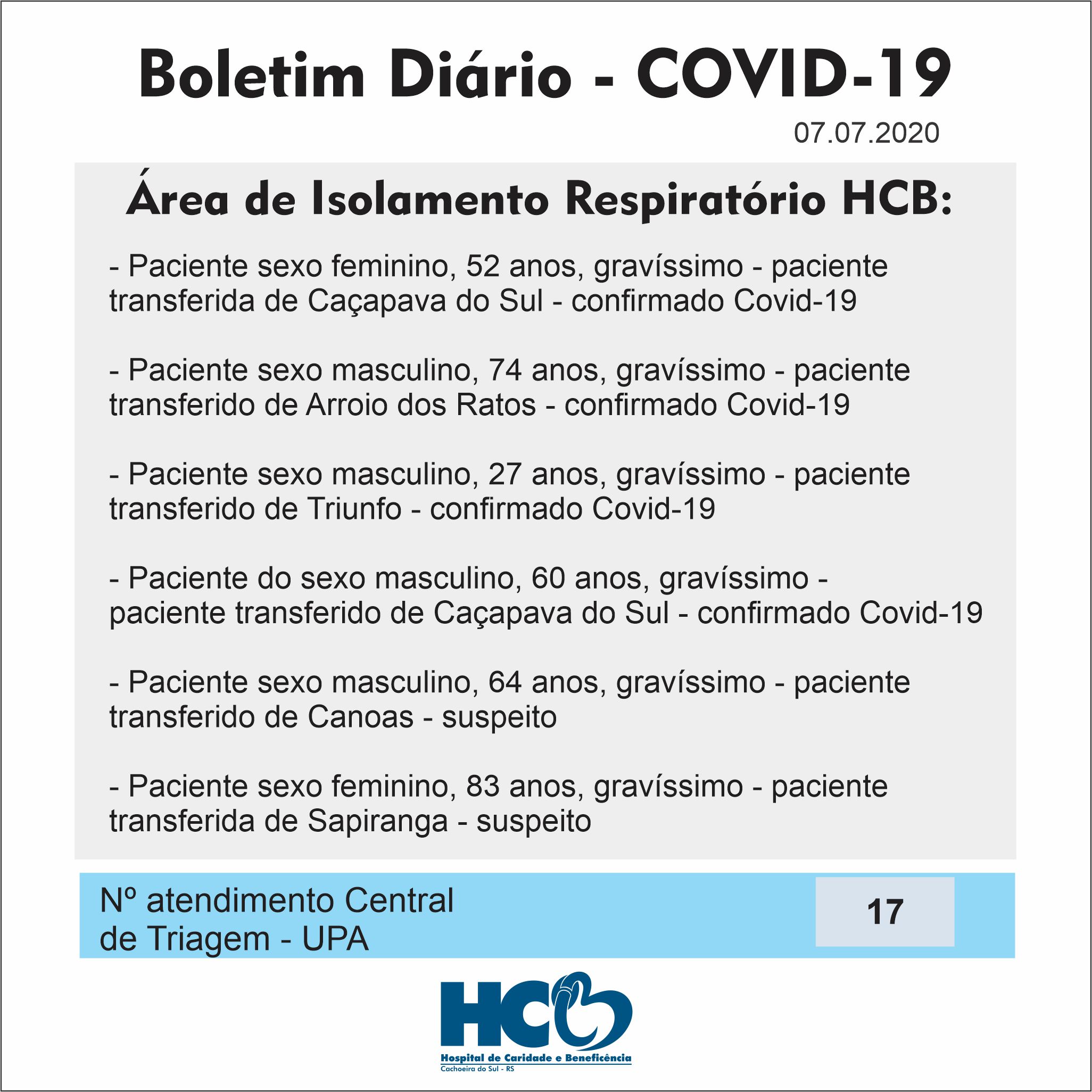 Boletim Diário - Área de Isolamento Respiratório COVID-19