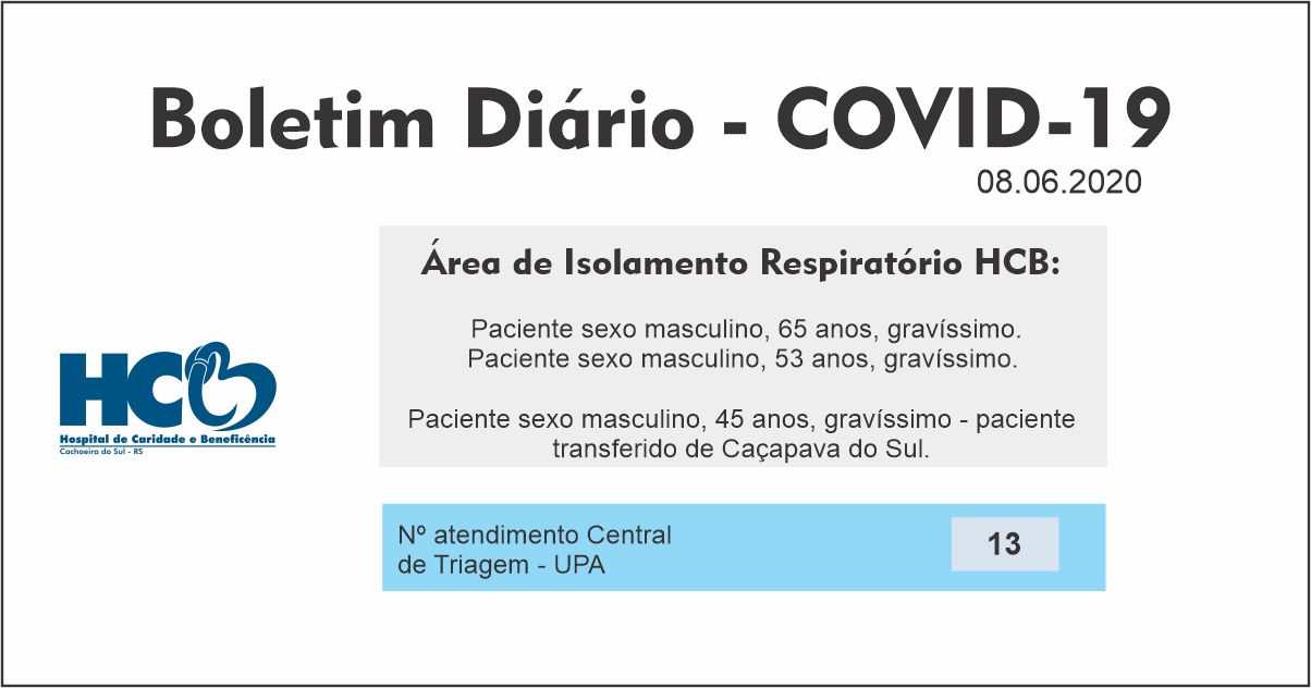 Boletim Diário - Área de Isolamento Respiratório COVID-19